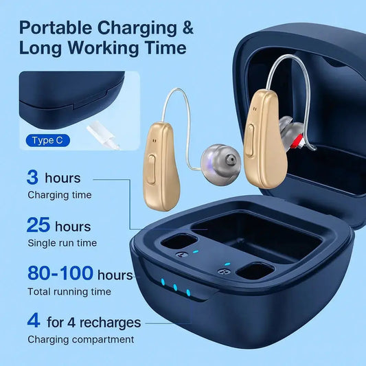 HearNow™ - Hearing Aids for Seniors Reliefly™