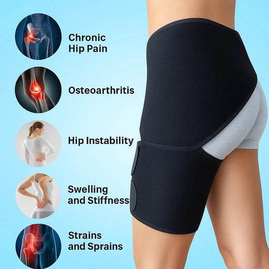 HipGuard™ – Pelvic Alignment & Support Brace Reliefly™