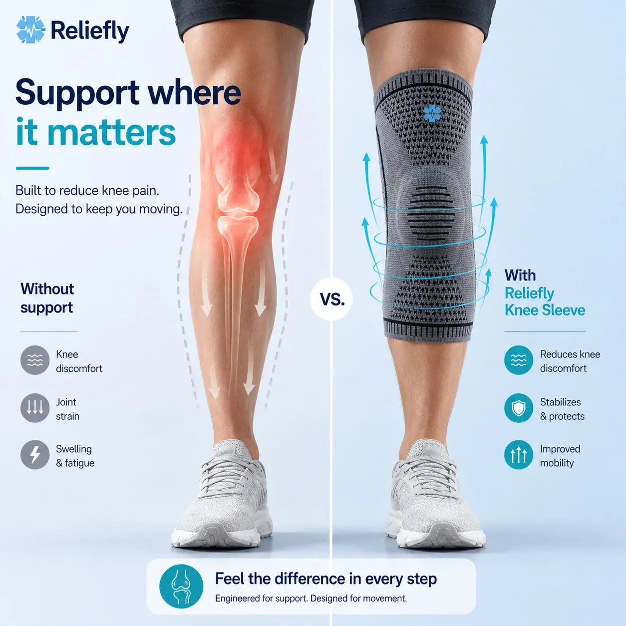 Reliefly Ultra Knee Elite™