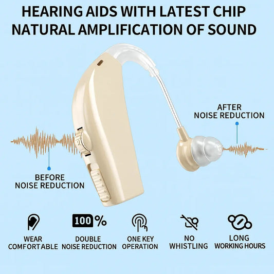 Heariva™ - Free Gifts