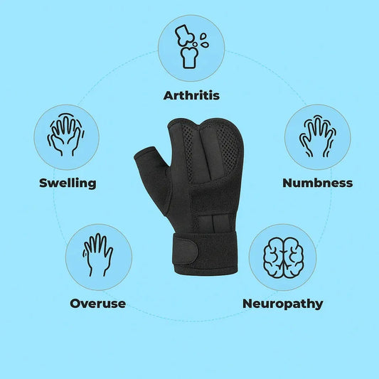 ProWrist™ – For Sports, Injuries & Daily Use Reliefly™