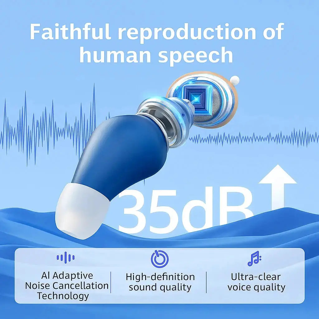 Hearit™ - Rechargeable Hearing Aids for Seniors Reliefly™