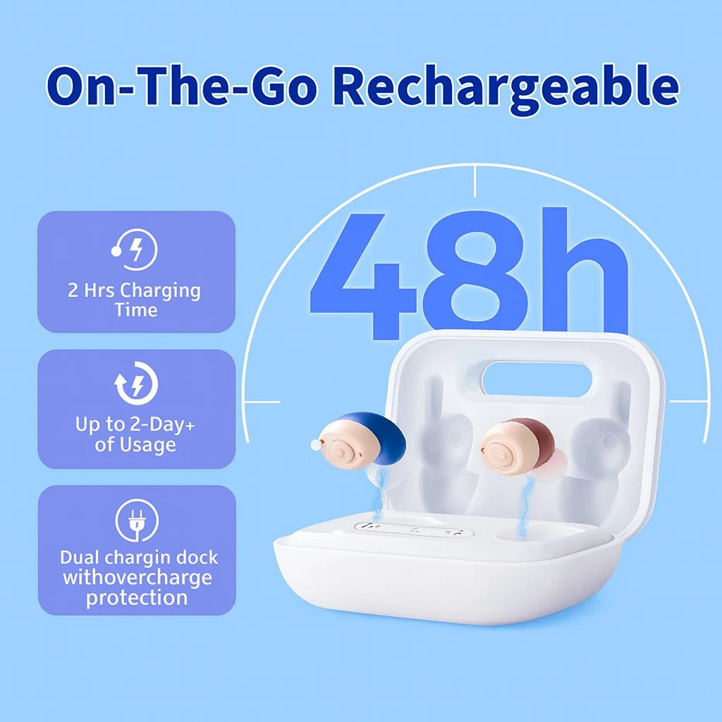 Hearit™ - Rechargeable Hearing Aids for Seniors