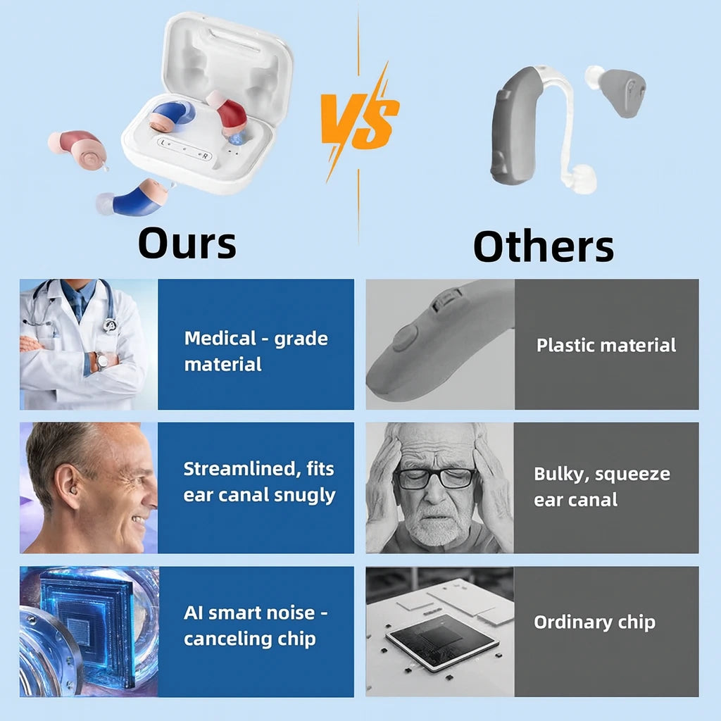Hearit™ - Rechargeable Hearing Aids for Seniors