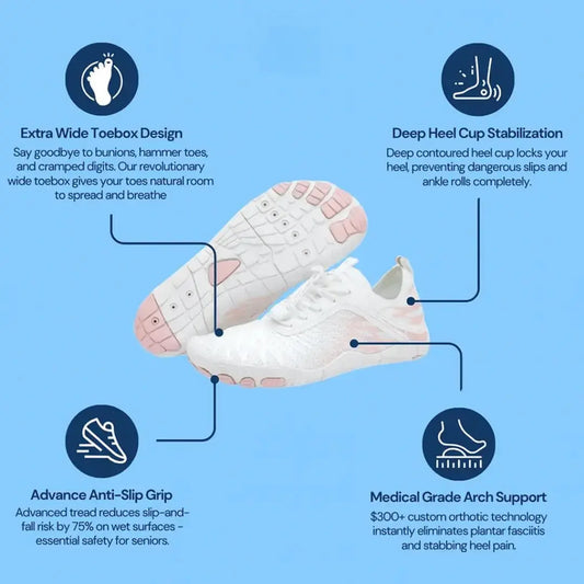 OrthoFeet - Healthy non-slip barefoot shoes (Unisex) Reliefly