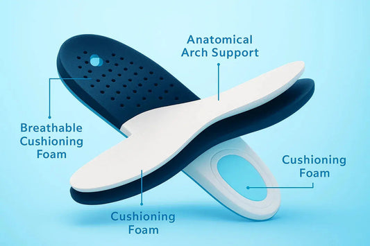 OrthoWalk™ – Soft Orthopaedic Shoes Reliefly