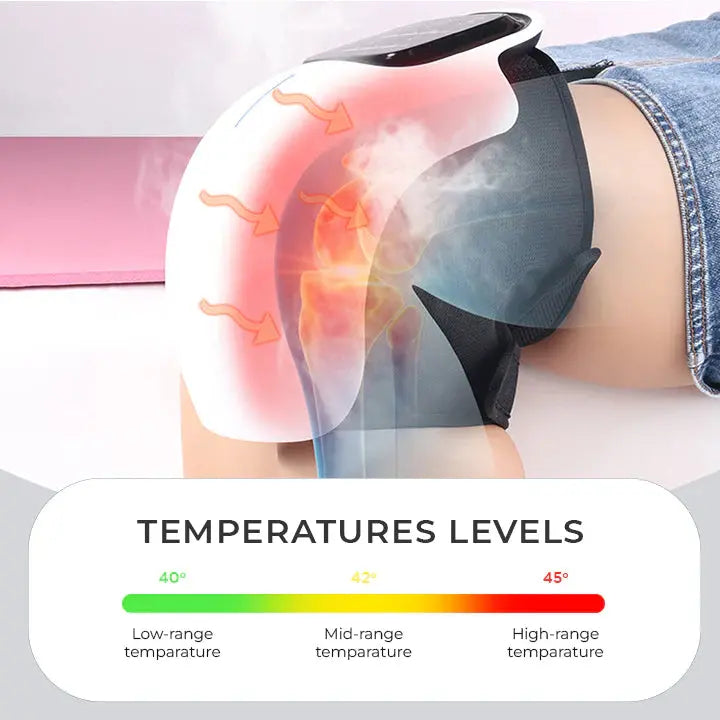 KneeMedy™ Massager Reliefly