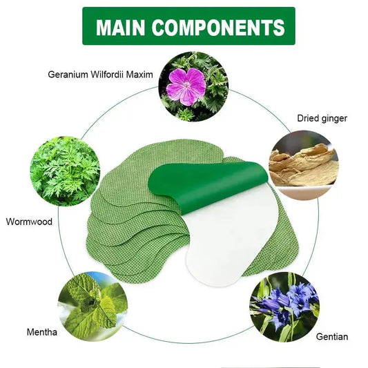 Knee Relief Patch BioPatch™ (12pc) Reliefly