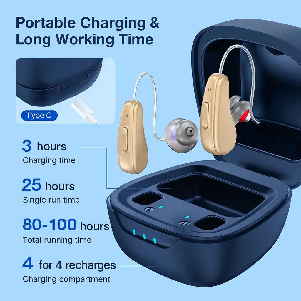 HearNow™ - Hearing Aids for Seniors Reliefly™