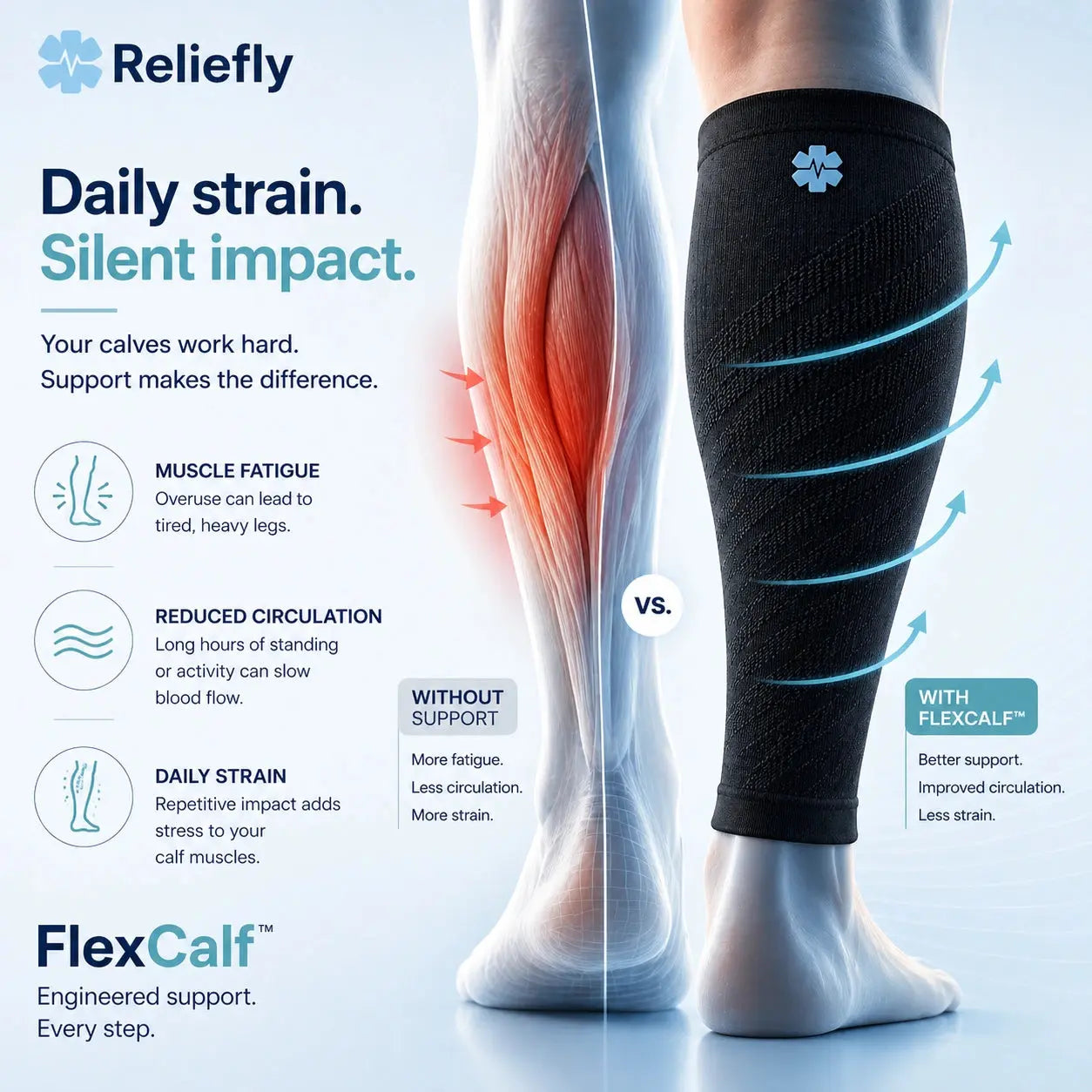 Reliefly FlexCalf™