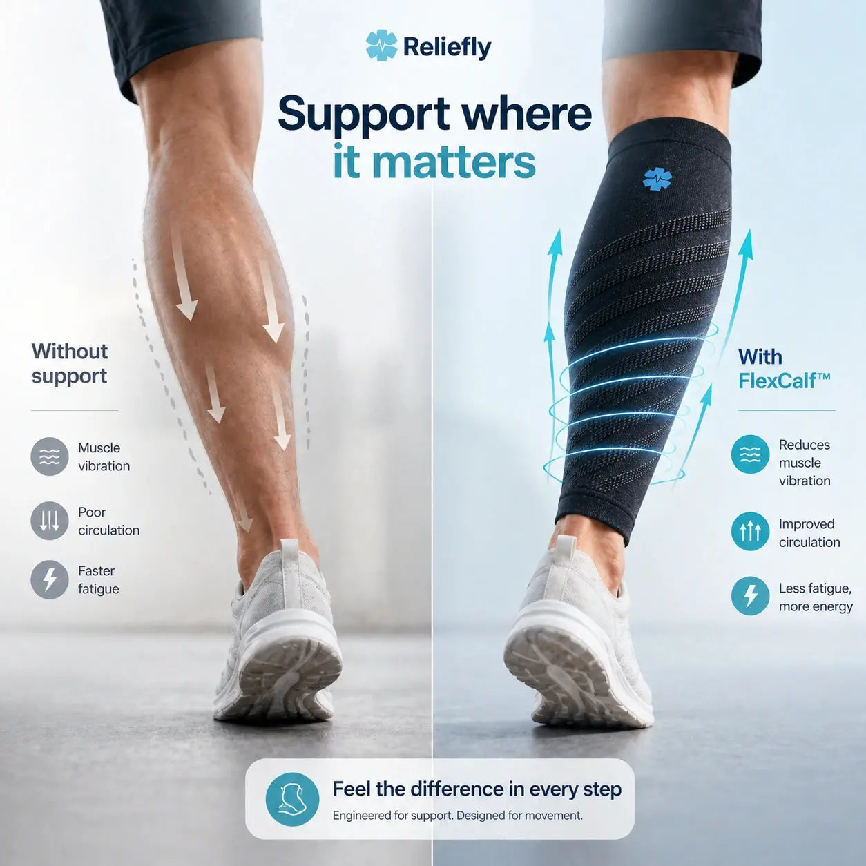 Reliefly FlexCalf™