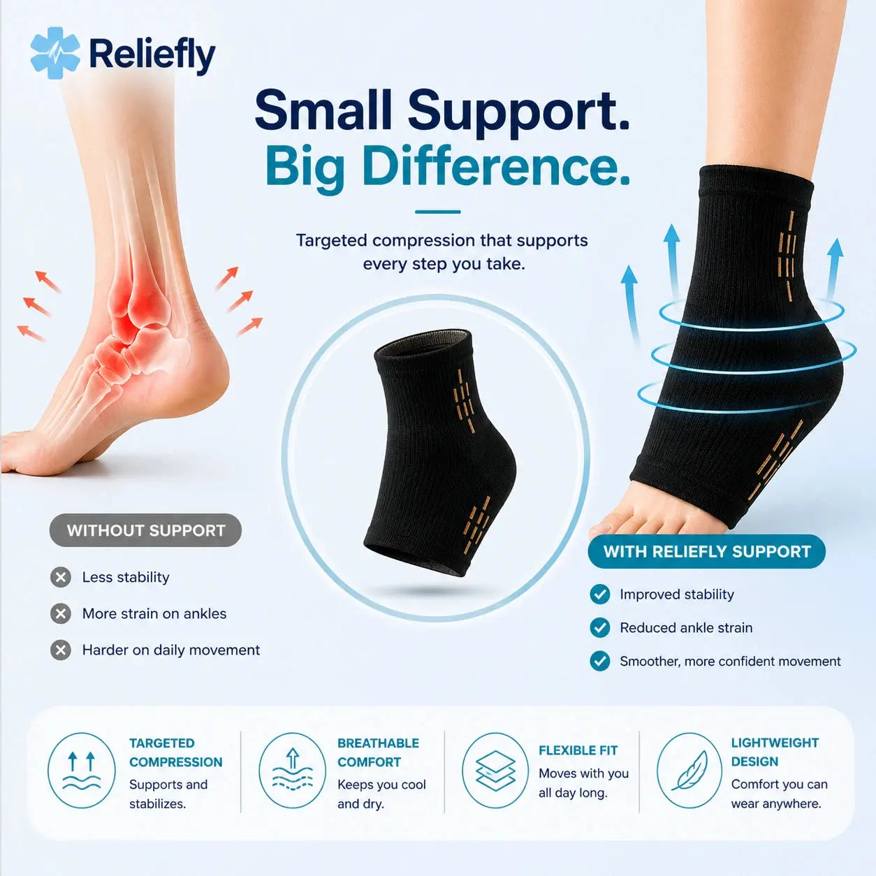 Reliefly Ankle Ease™
