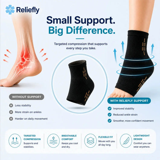 Reliefly Ankle Ease™