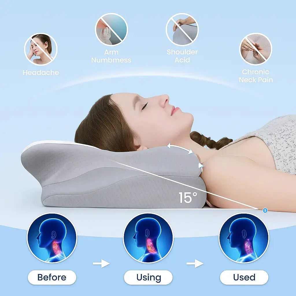 TruNeck™ – Spinal alignment Pillow Reliefly