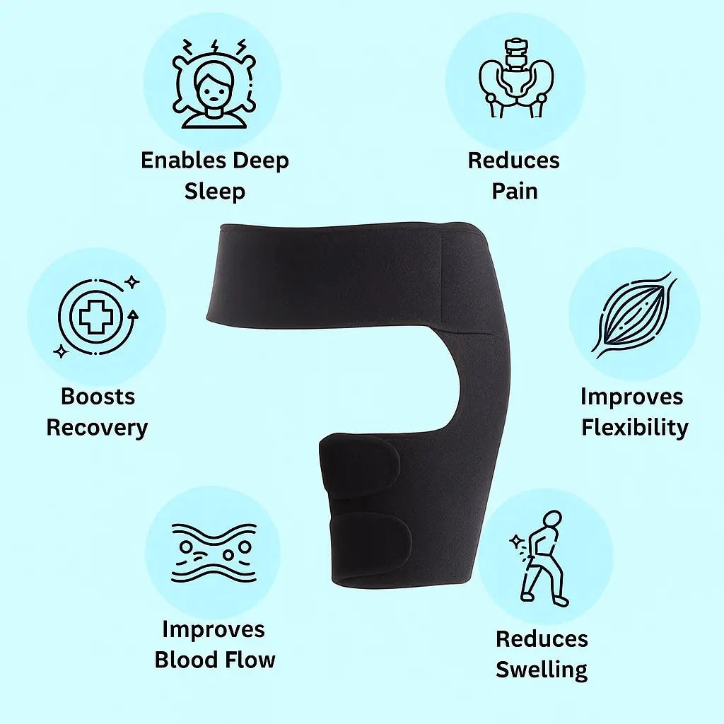 HipGuard™ – Pelvic Alignment & Support Brace Reliefly™