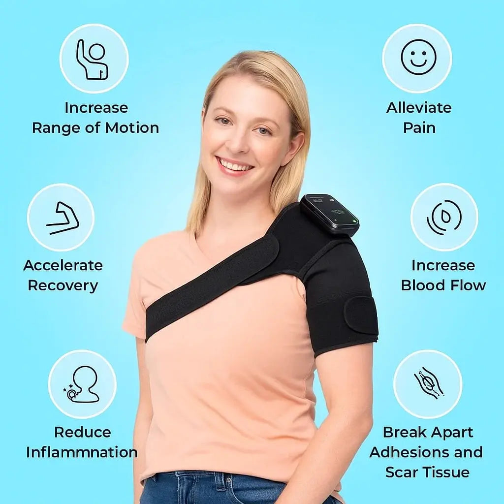 ThermaShoulder™ – Deep Heat for Instant Shoulder Relief Reliefly™