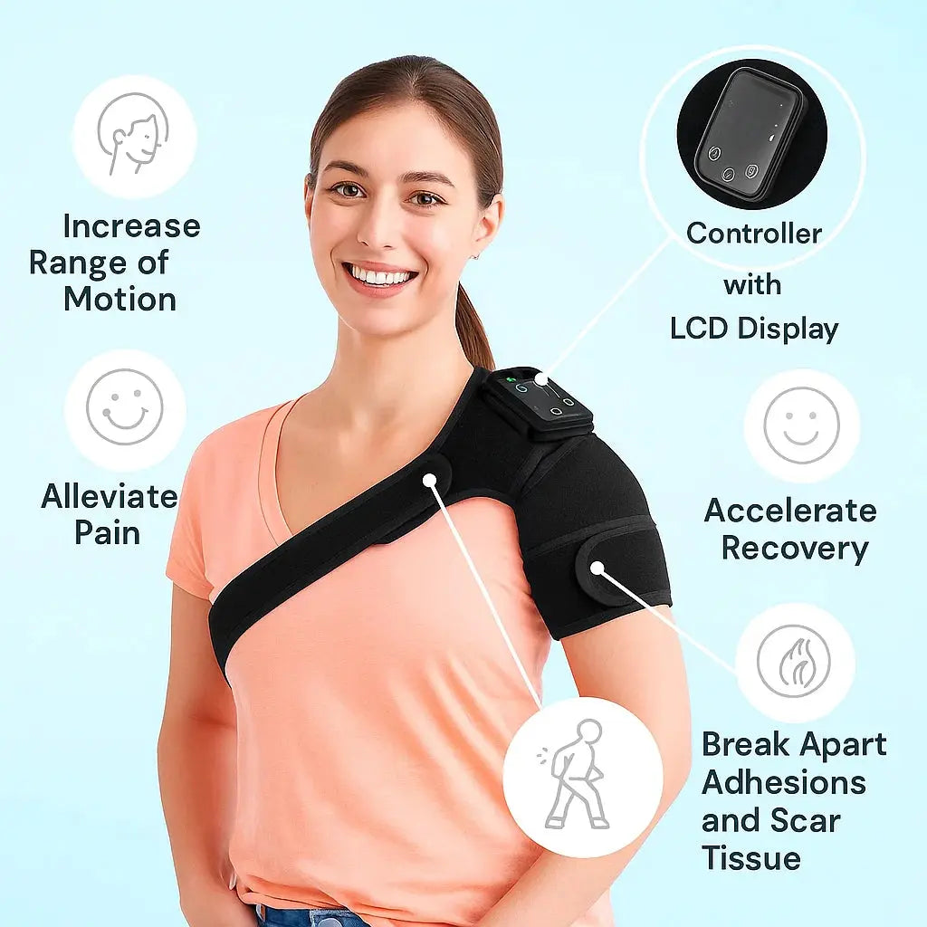 ThermaShoulder™ – Deep Heat for Instant Shoulder Relief Reliefly™