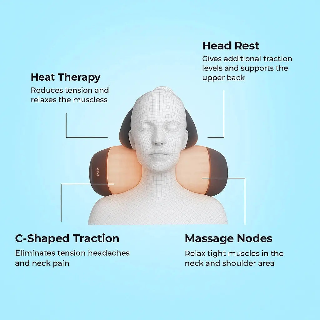 NeckRelief Pro™ Neck Traction Massager Reliefly™