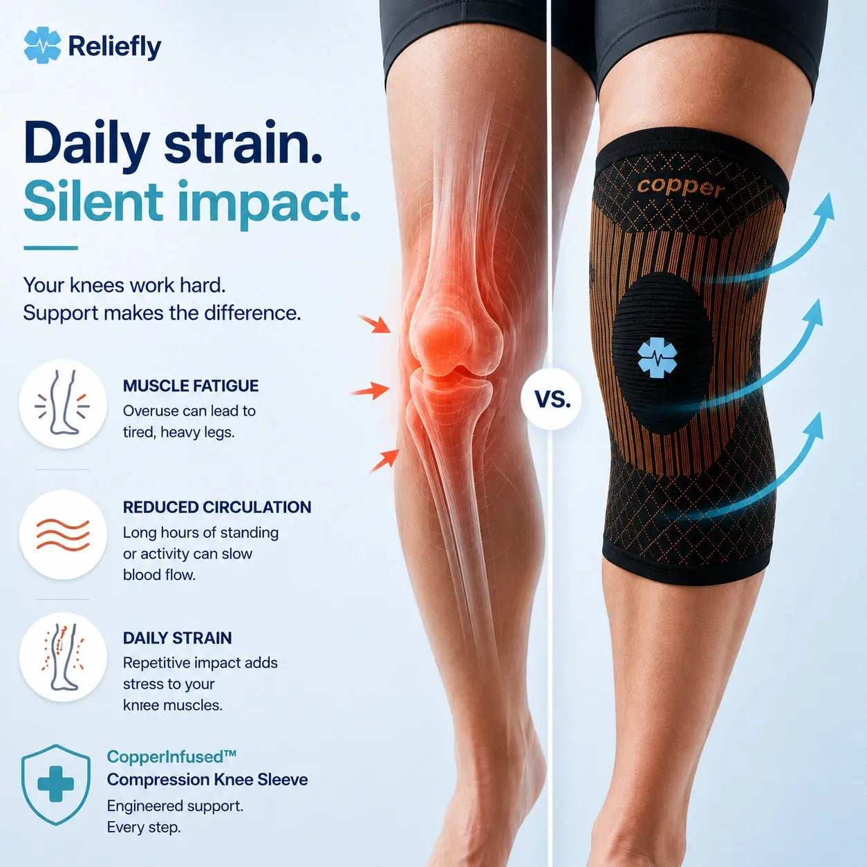 CopperInfused™ Compression Sleeve