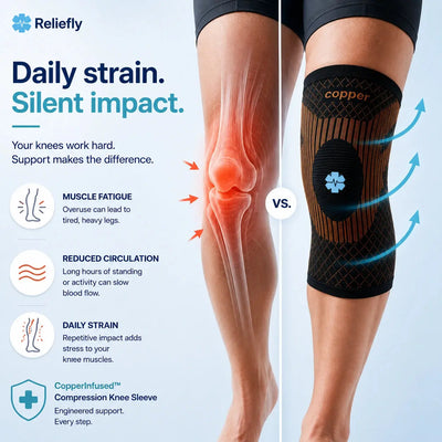 CopperInfused™ Compression Sleeve