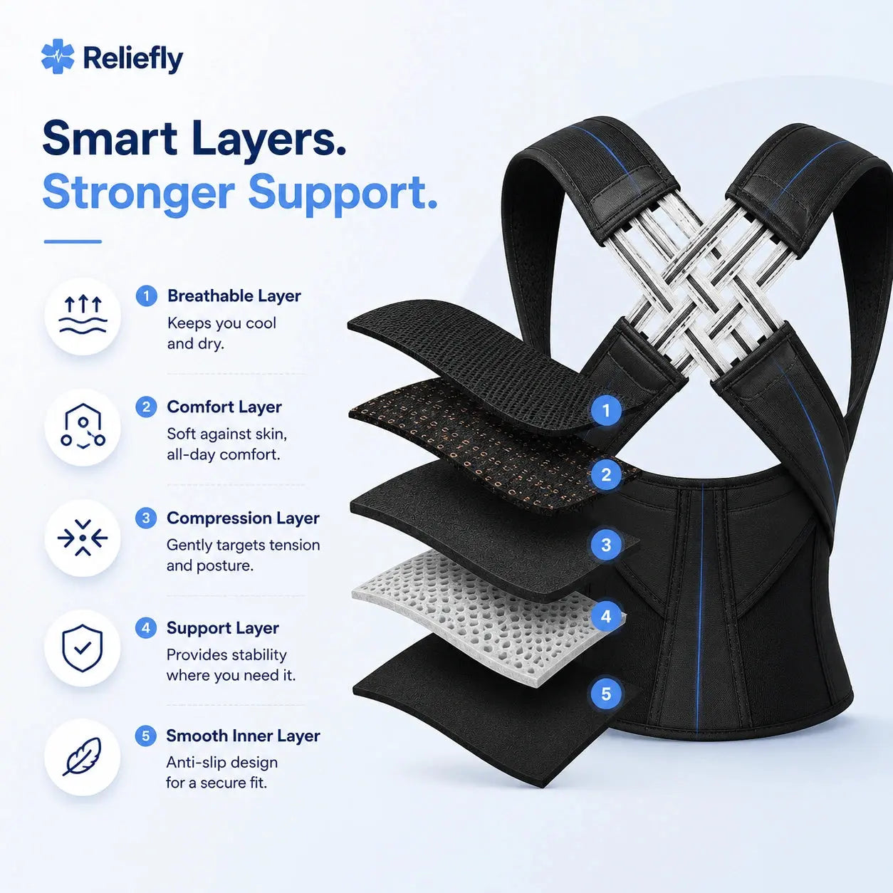 UltraComfort™ Posture Corrector
