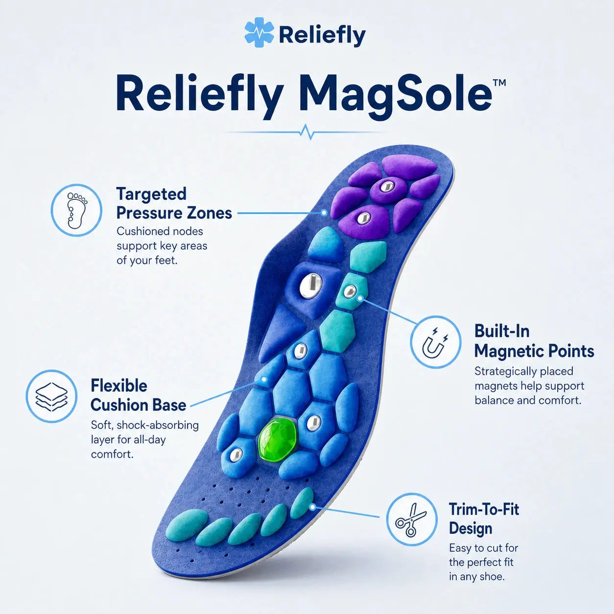 Reliefly MagSole™