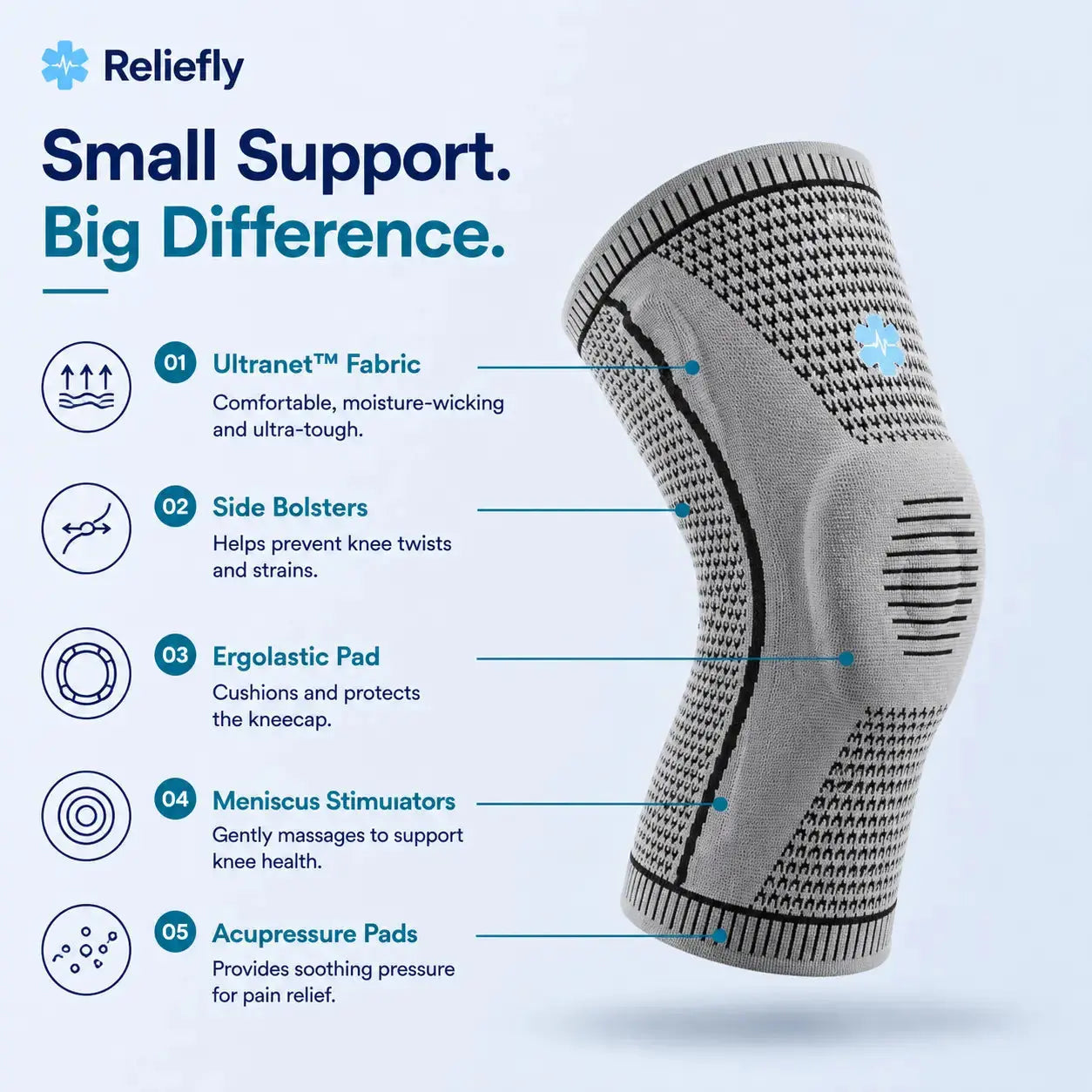 Reliefly Ultra Knee Elite™