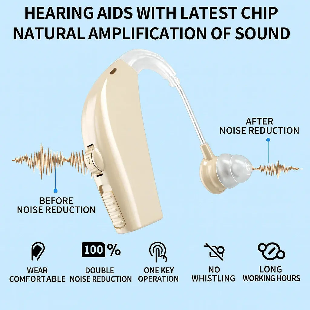 Heariva™ - Free Gifts