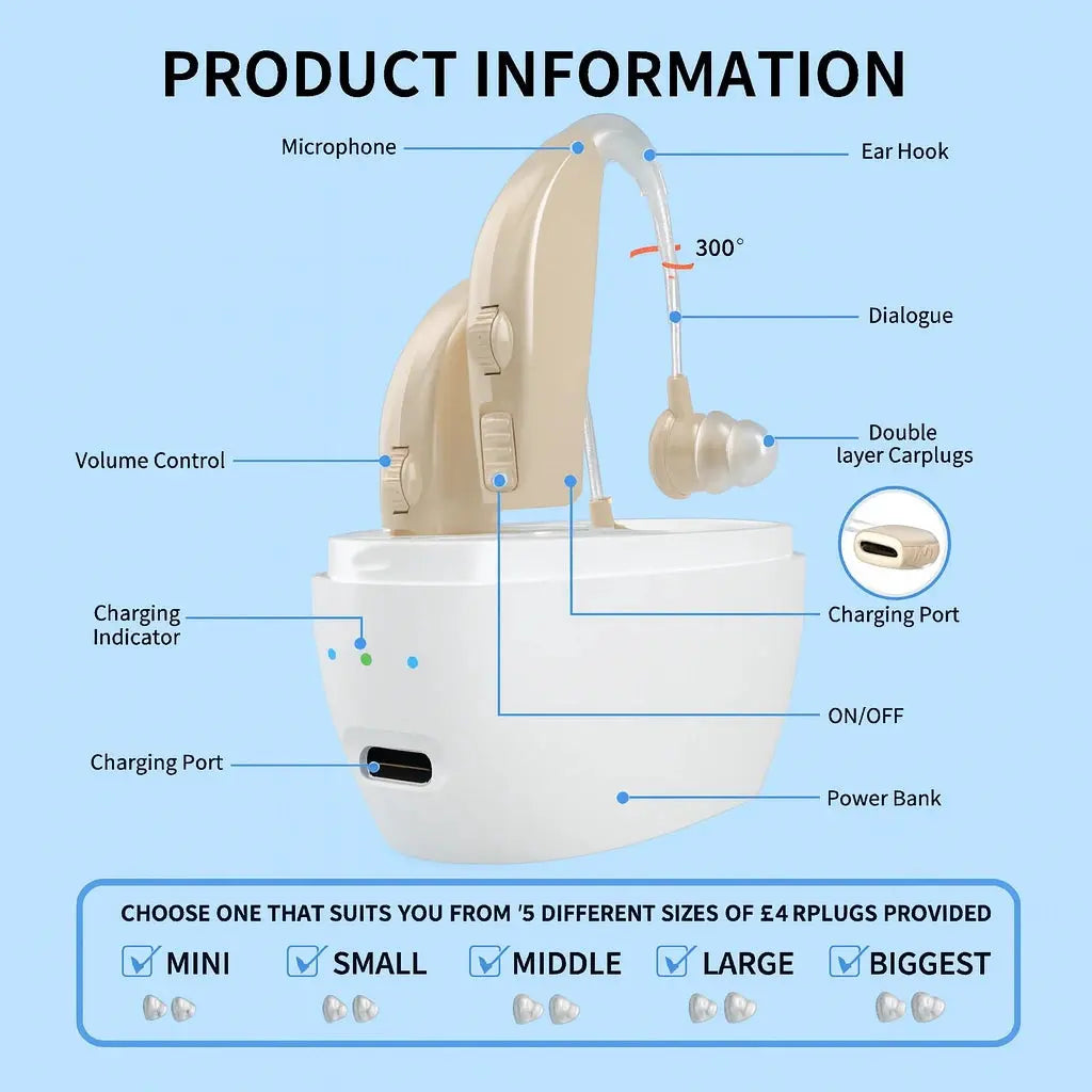 Heariva™ - Free Gifts