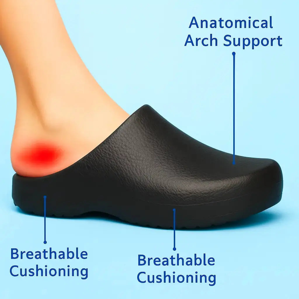 OrthoSlip™ Healthy & Non-Slip Comfort Clog Mules Reliefly™