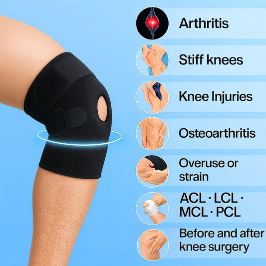 Orthoflex - Support Brace for Men Women, Adjustable Compression