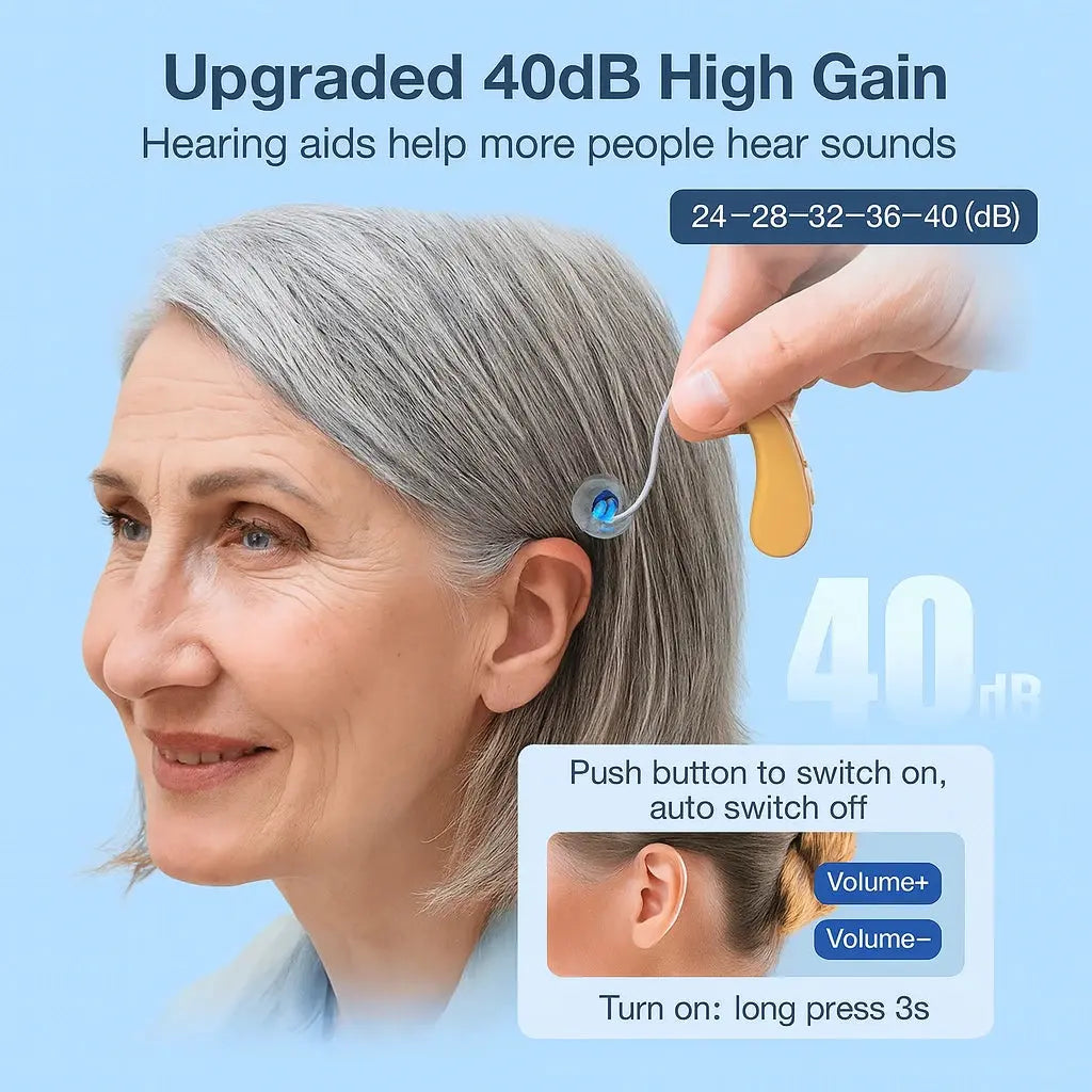 HearNow™ - Hearing Aids for Seniors Reliefly™