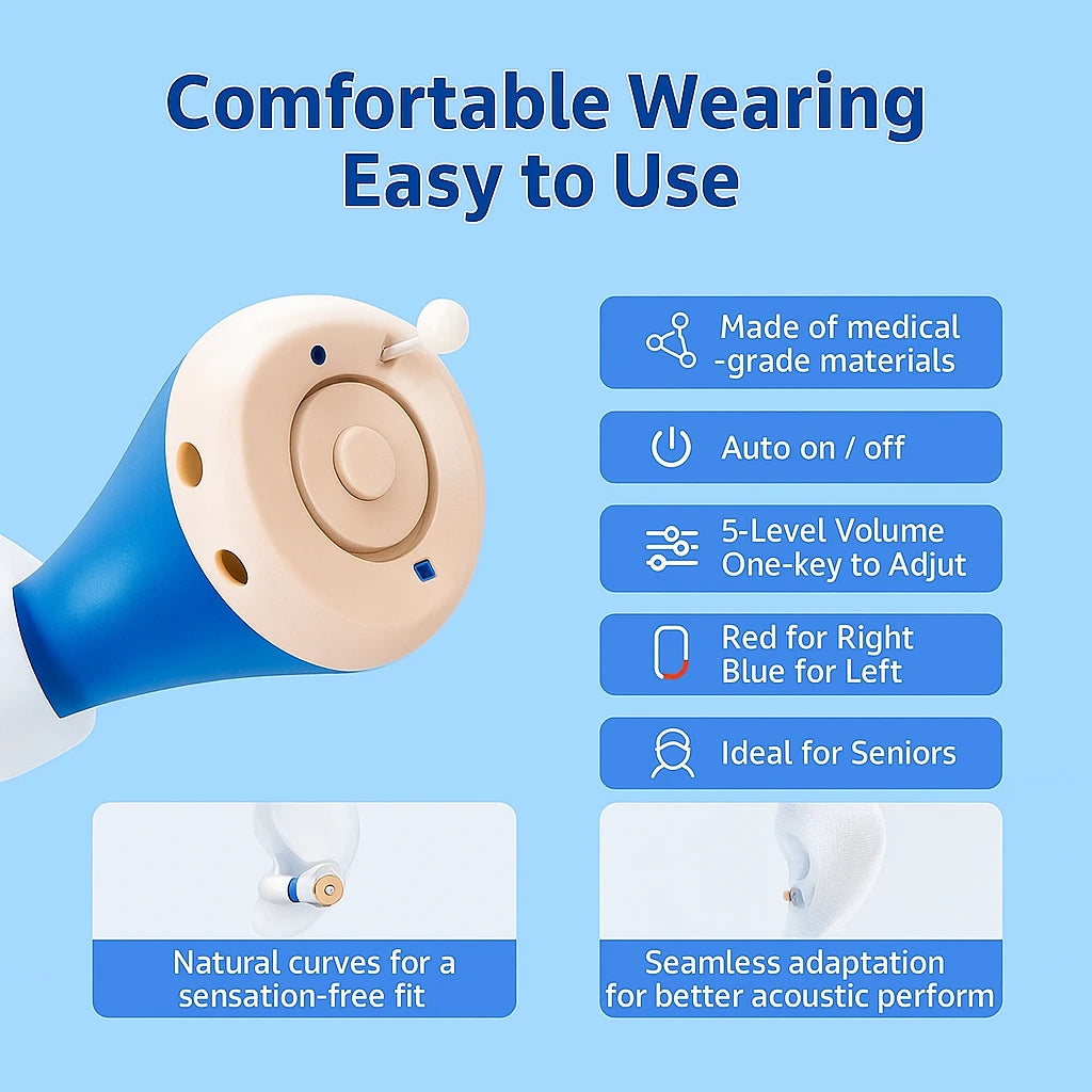 Hearit™ - Rechargeable Hearing Aids for Seniors