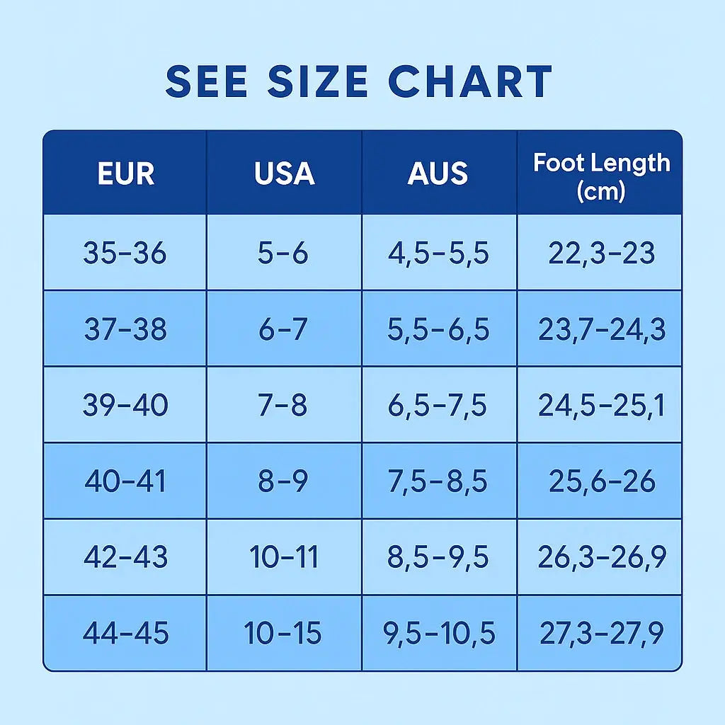 OrthoPlush™ Women/Men Orthopedic Sandals Reliefly