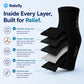 Reliefly Ankle Ease™