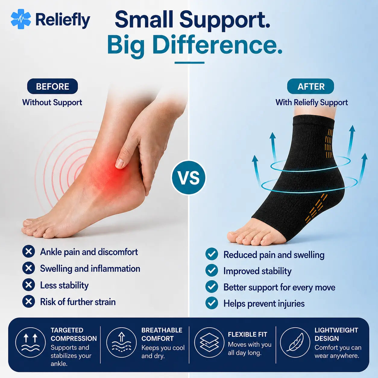 Reliefly Ankle Ease™