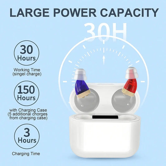 ReliefHearing - Clear Hearing Instantly - Free gifts