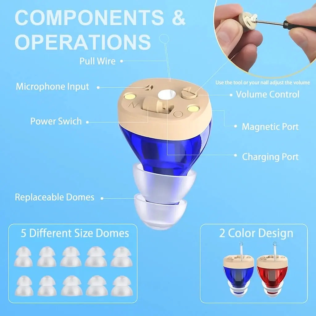 ReliefHearing - Clear Hearing Instantly - Free gifts