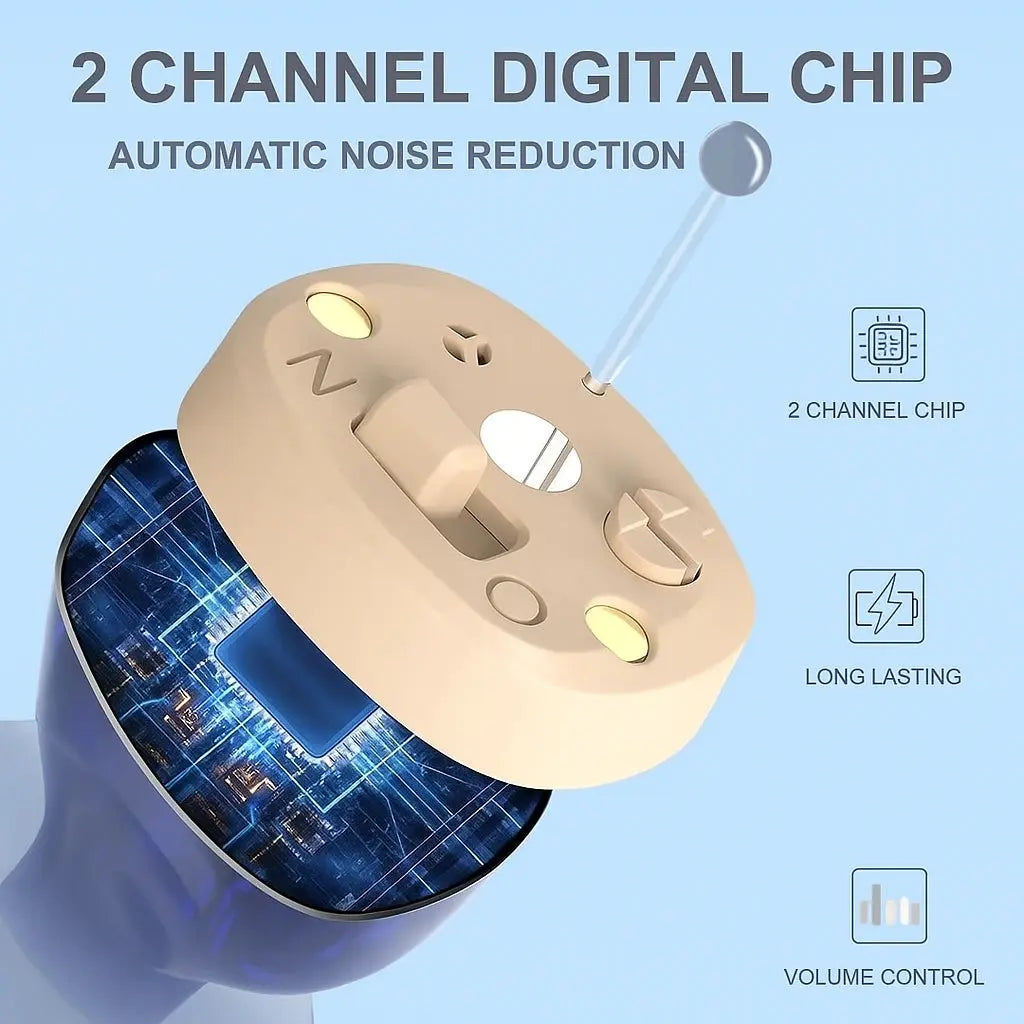 ReliefHearing - Clear Hearing Instantly - Free gifts