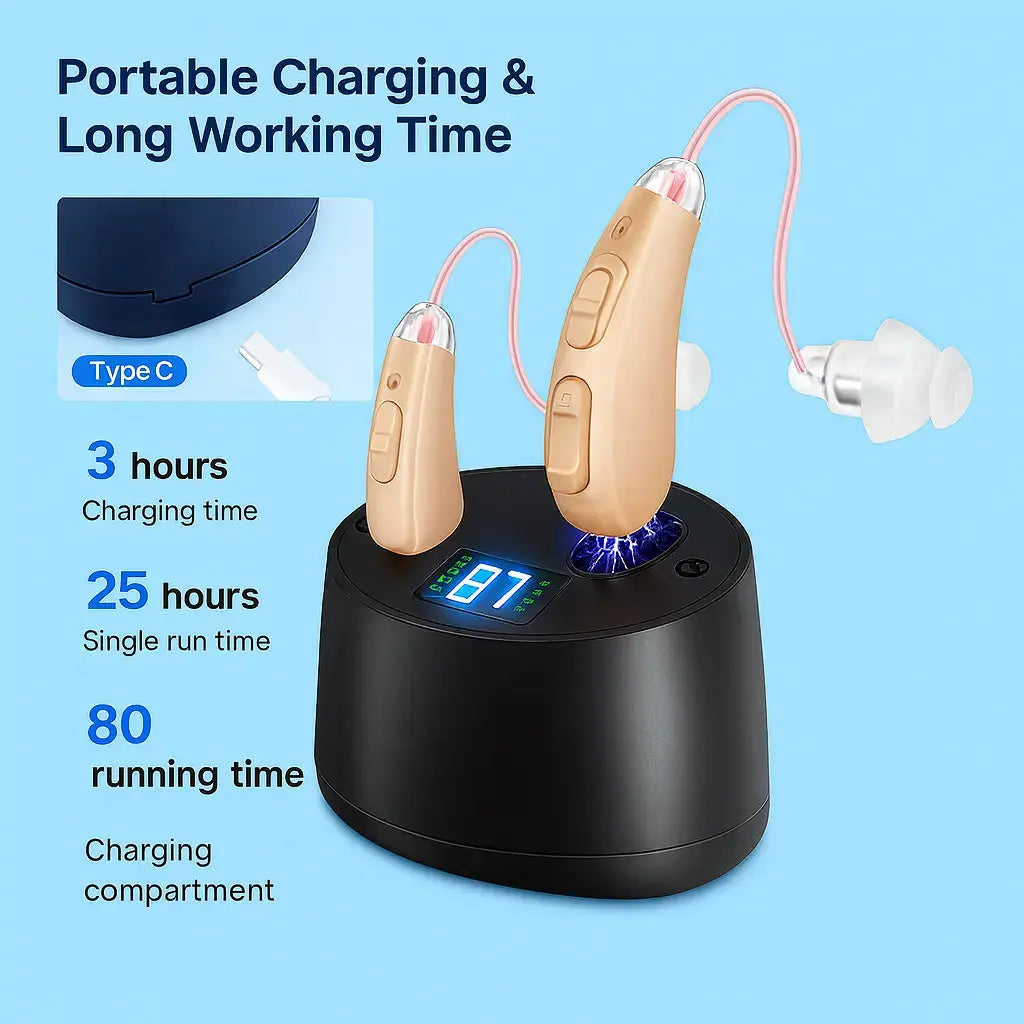 HearNow PRO™ - Hearing Aids for Seniors (FREE GIFTS)