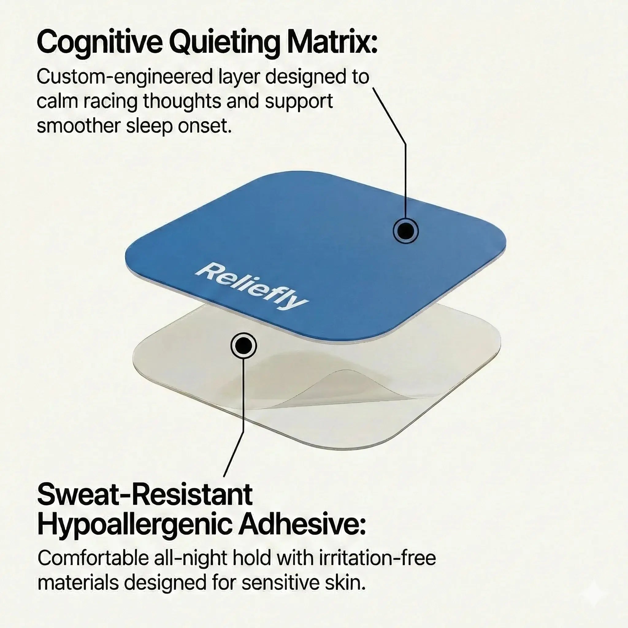 BioRest™ Melatonin Sleeping Patches