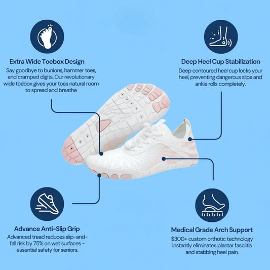 OrthoFeet - Healthy non-slip barefoot shoes (Unisex) Reliefly