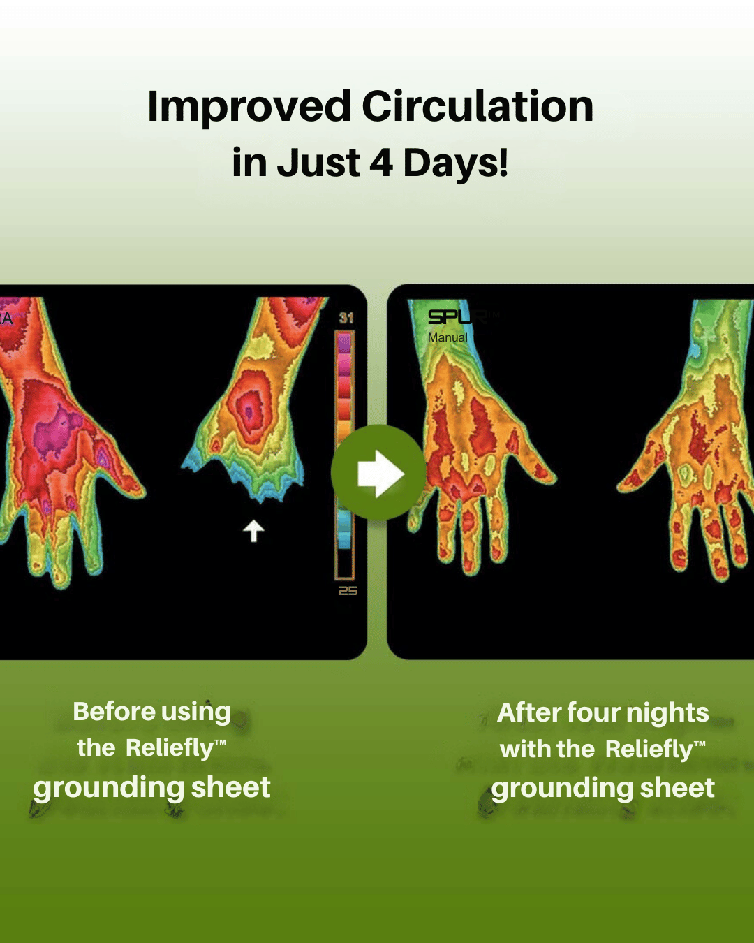 GroundRelief™ - Grounding Bedsheet