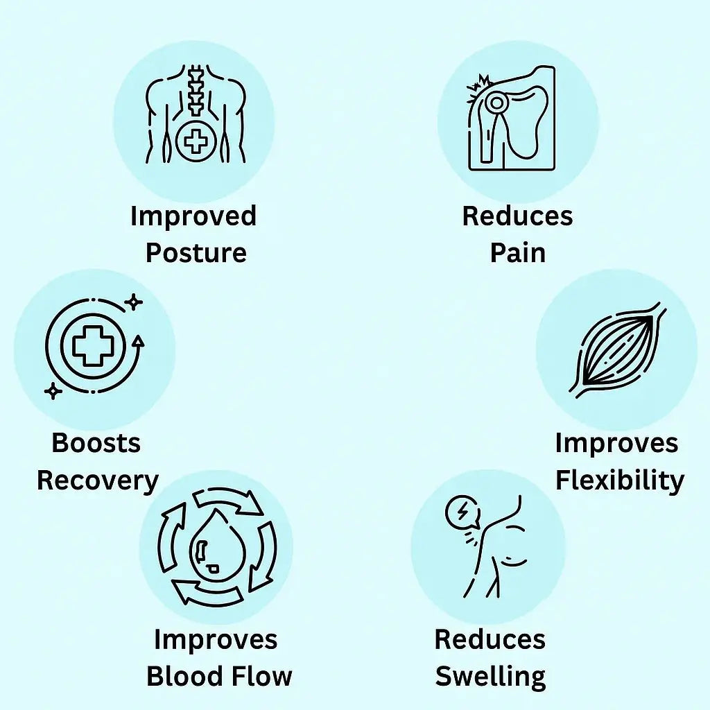 BambooSpine™ Bamboo Posture Corrector Reliefly™