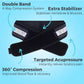 OrthoBack™️ - Orthopedic Vertebrae Belt